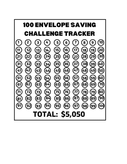 DOWNLOADABLE A5 SIZE 100 Envelope Savings Challenge | Savings challenge | cash budget | cash stuffing | cash envelope stuffing